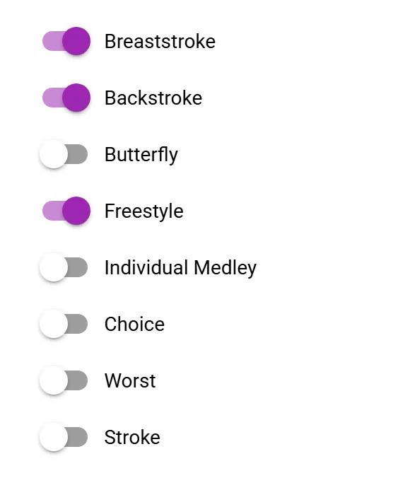 Toggling which strokes the plan may use